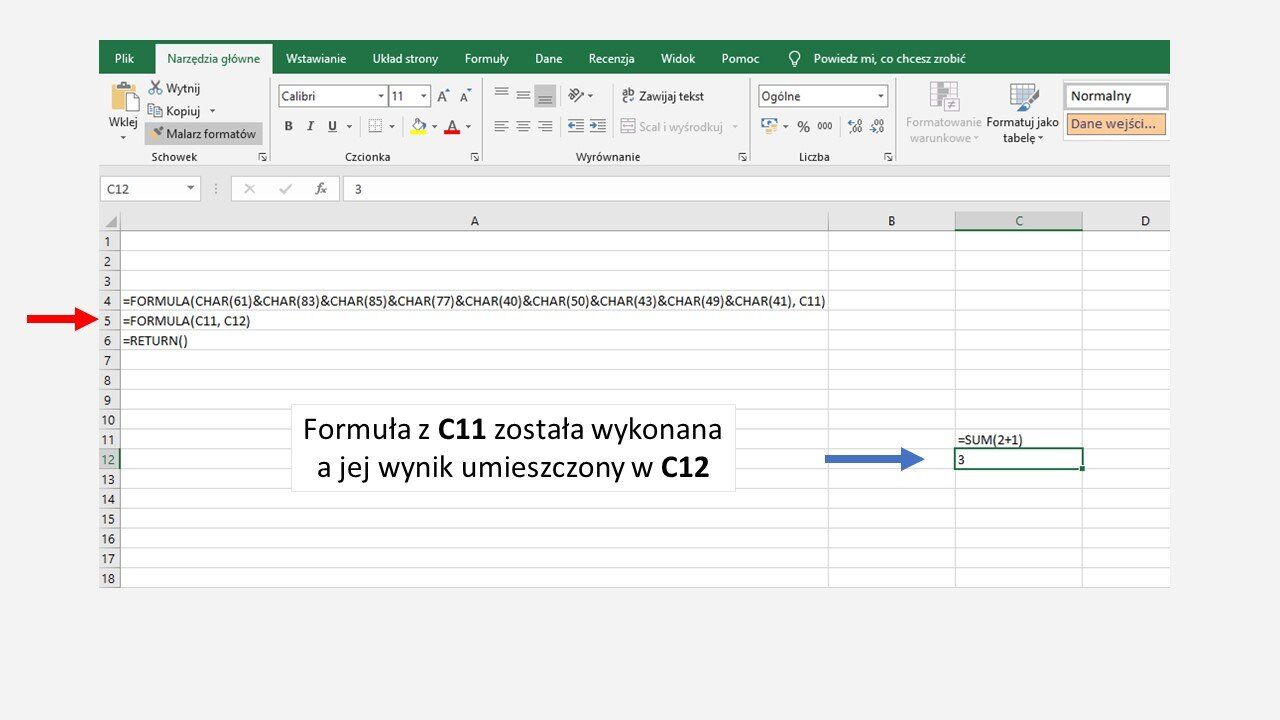 Wizualizacja działania formuły